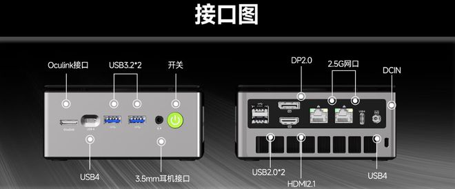 迷你主机发售准系统 1849 元九游会全站登录全新一代极摩客 M7